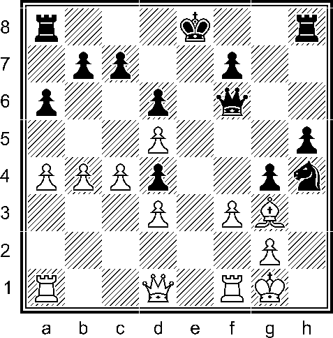 Cok Ippel - Kees Wessels